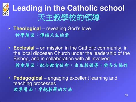 天主教|Catholic theology